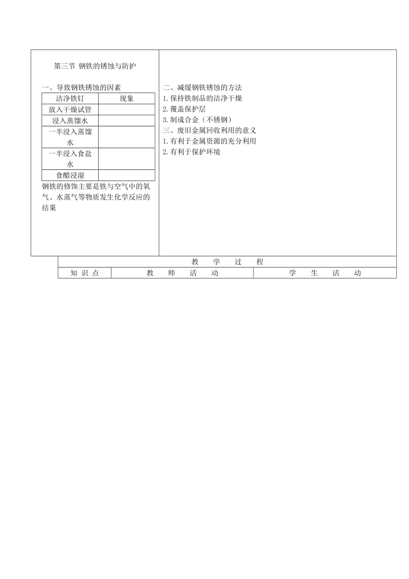 2019-2020年九年级化学全册 第九单元《金属》第三节 钢铁的锈蚀与防护教案 鲁教版.doc_第2页