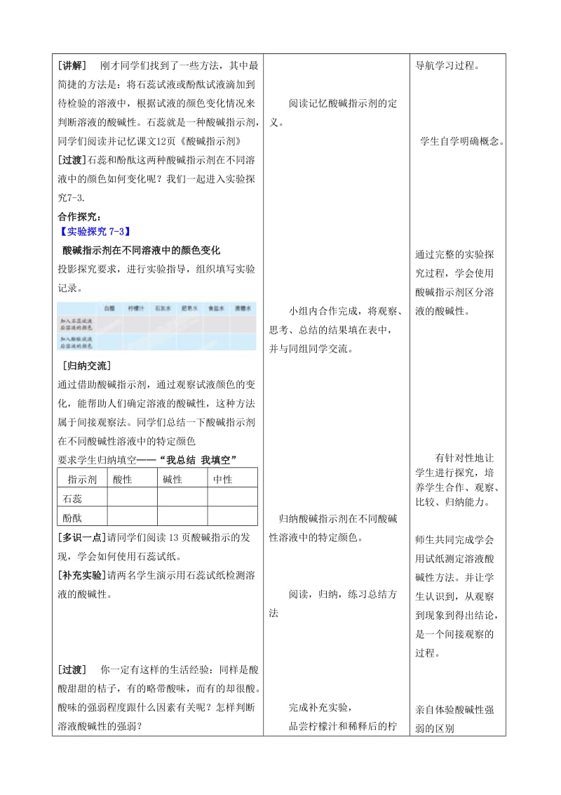 2019-2020年九年级化学全册 第七单元 第三节《溶液的酸碱性》学案 鲁教版.doc_第2页