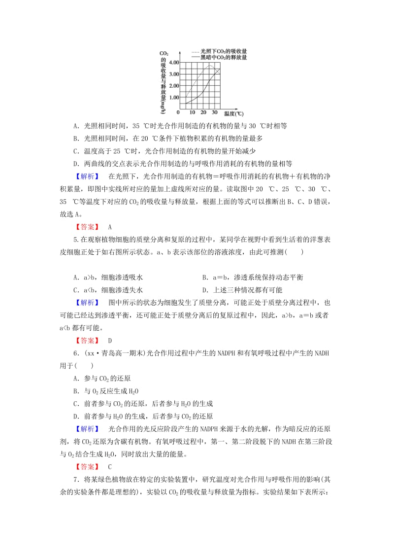 2019年高中生物 第3单元 细胞的新陈代谢单元归纳提升 中图版必修1.doc_第2页