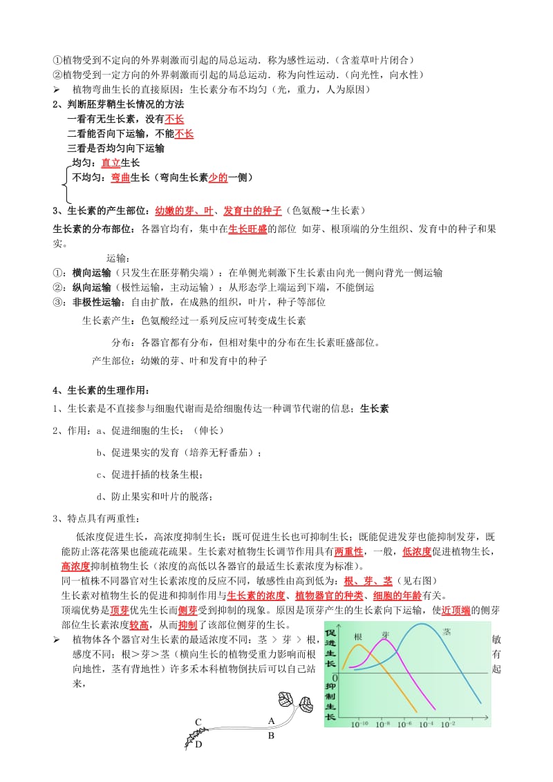 2019-2020年高考生物二轮专题复习 专题十 植物的激素调节.doc_第2页