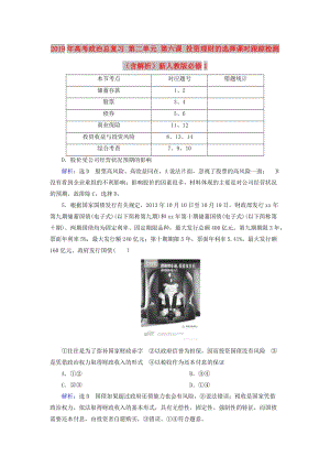 2019年高考政治總復(fù)習(xí) 第二單元 第六課 投資理財?shù)倪x擇課時跟蹤檢測（含解析）新人教版必修1.doc