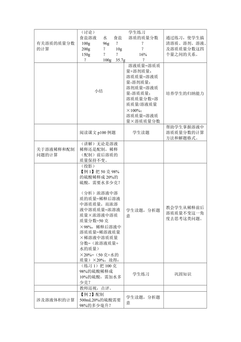 2019-2020年九年级化学下册 6.2 溶液组成的表示教案 湘教版.doc_第3页