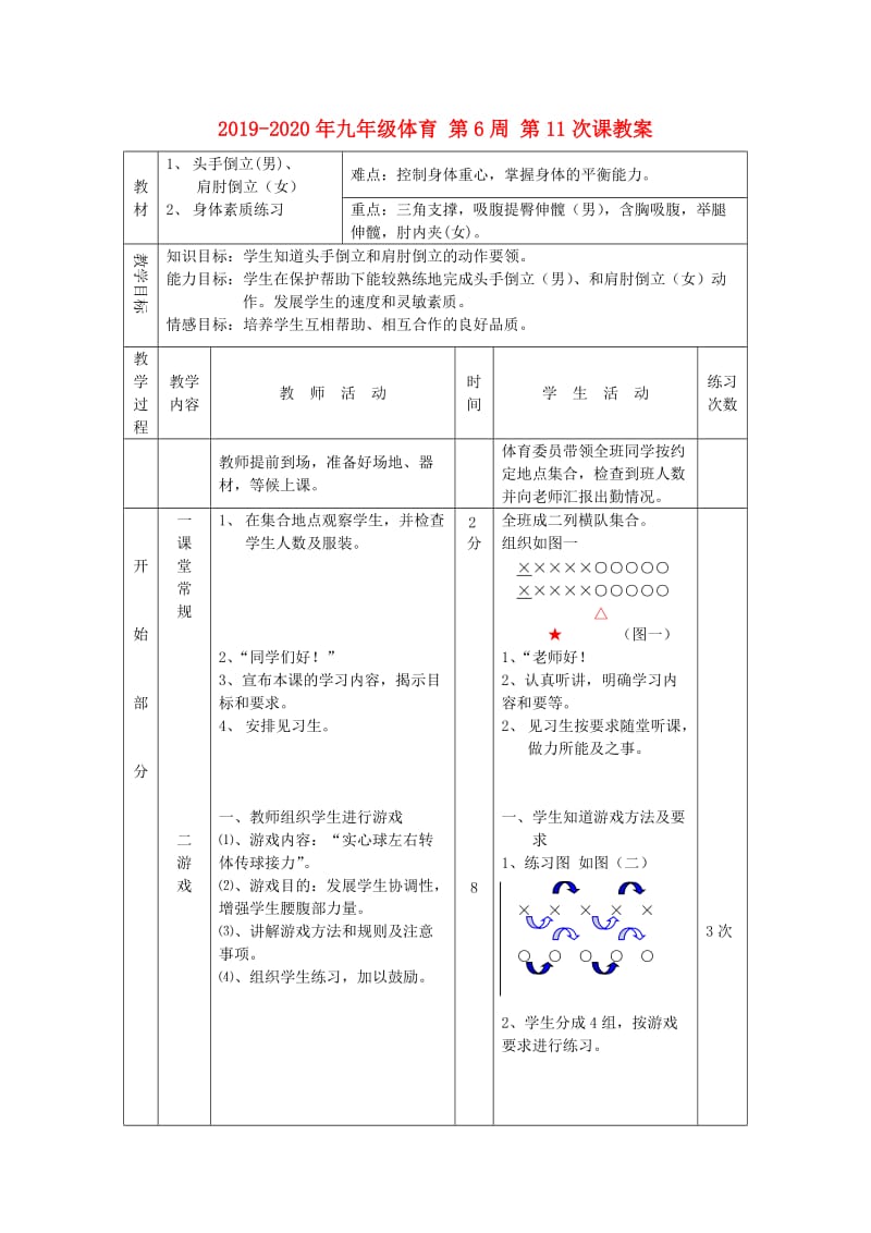 2019-2020年九年级体育 第6周 第11次课教案.doc_第1页