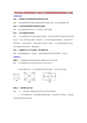 2019-2020年高考生物復習 專題07 生態(tài)系統(tǒng)的物質(zhì)循環(huán)易錯點、誤區(qū).doc