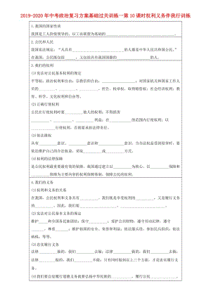 2019-2020年中考政治復(fù)習(xí)方案基礎(chǔ)過關(guān)訓(xùn)練一第10課時(shí)權(quán)利義務(wù)伴我行訓(xùn)練.doc