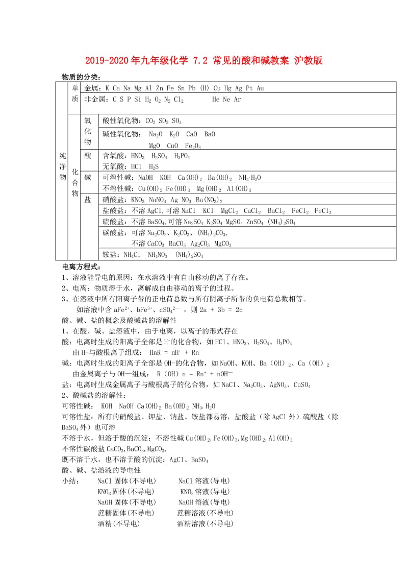 2019-2020年九年级化学 7.2 常见的酸和碱教案 沪教版.doc_第1页