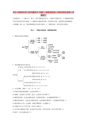 2019年高考化學二輪專題復習 專題一 物質的組成、分類及變化講練（含解析）.doc