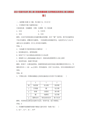 2019年高中化學(xué) 第二章 階段質(zhì)量檢測 化學(xué)物質(zhì)及其變化 新人教版必修1.doc