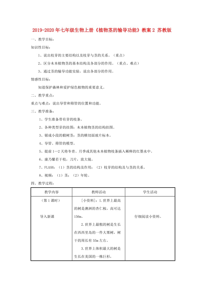 2019-2020年七年级生物上册《植物茎的输导功能》教案2 苏教版.doc_第1页