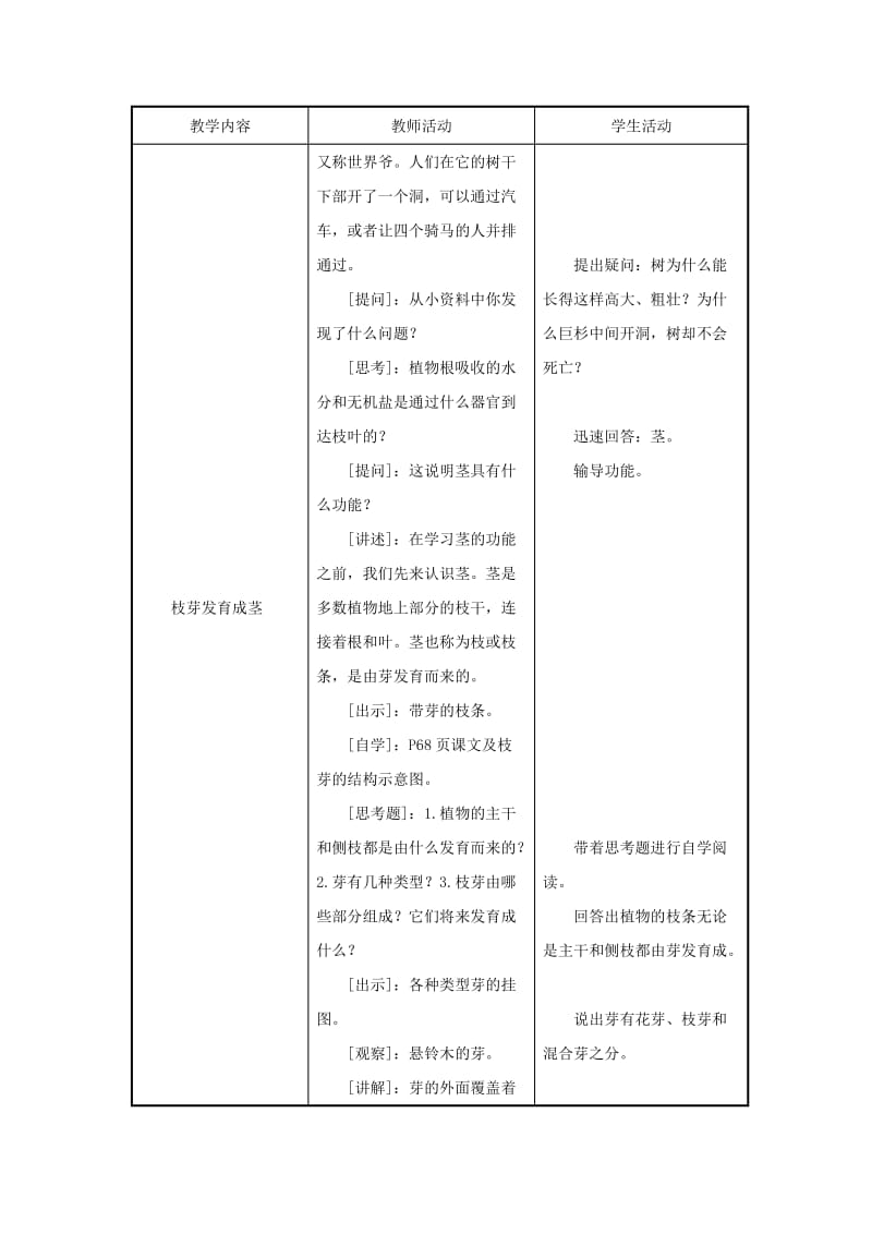 2019-2020年七年级生物上册《植物茎的输导功能》教案2 苏教版.doc_第2页