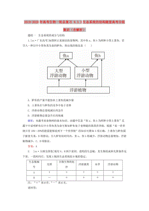 2019-2020年高考生物一輪總復習 9.3.3生態(tài)系統(tǒng)的結(jié)構(gòu)隨堂高考分組集訓（含解析）.doc