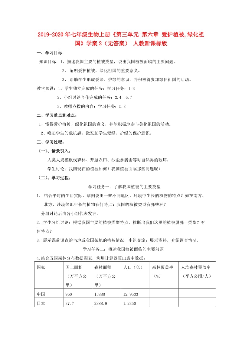 2019-2020年七年级生物上册《第三单元 第六章 爱护植被,绿化祖国》学案2（无答案） 人教新课标版.doc_第1页