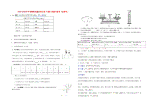 2019-2020年中考物理試題分類匯編 專題6 質(zhì)量與密度（含解析）.doc