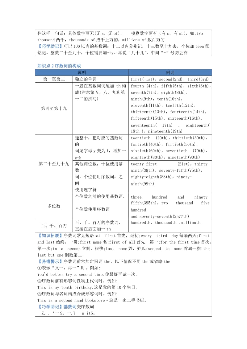 2019-2020年中考英语复习讲义 第4章 数词用法.doc_第2页