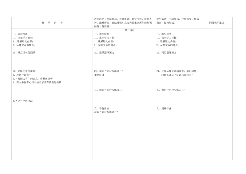 2019-2020年七年级语文上册 11 春教学案（无答案） 新人教版.doc_第3页