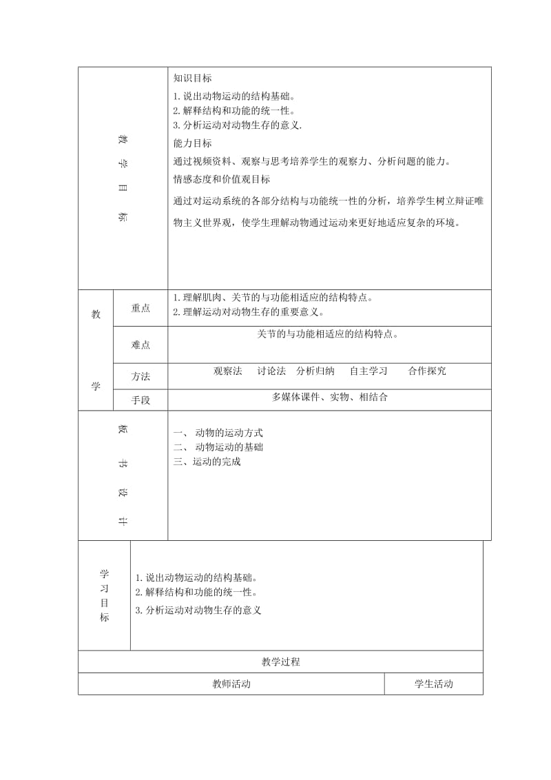 2019-2020年七年级生物上册《动物的运动教学案例》教案 济南版.doc_第2页