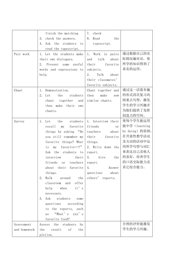 2019-2020年七年级英语下册 Unit12 My favorite subject is science教案一 人教新目标版.doc_第3页