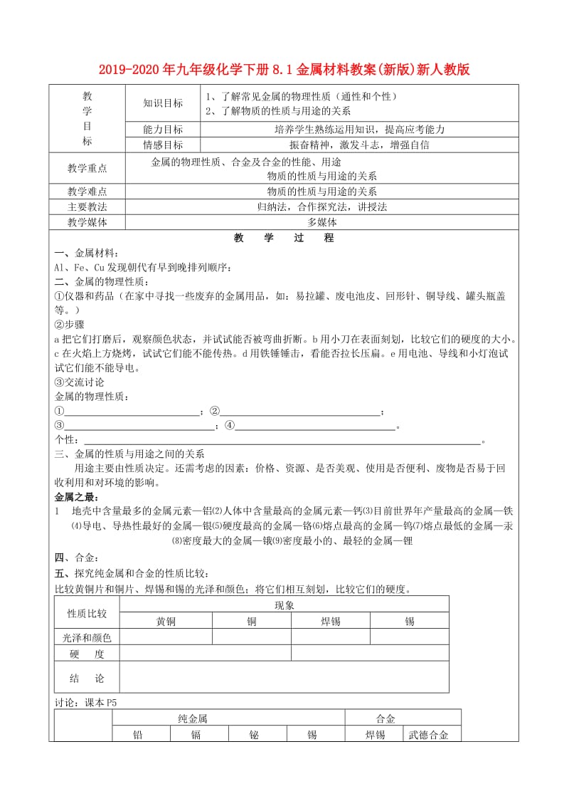 2019-2020年九年级化学下册8.1金属材料教案(新版)新人教版.doc_第1页