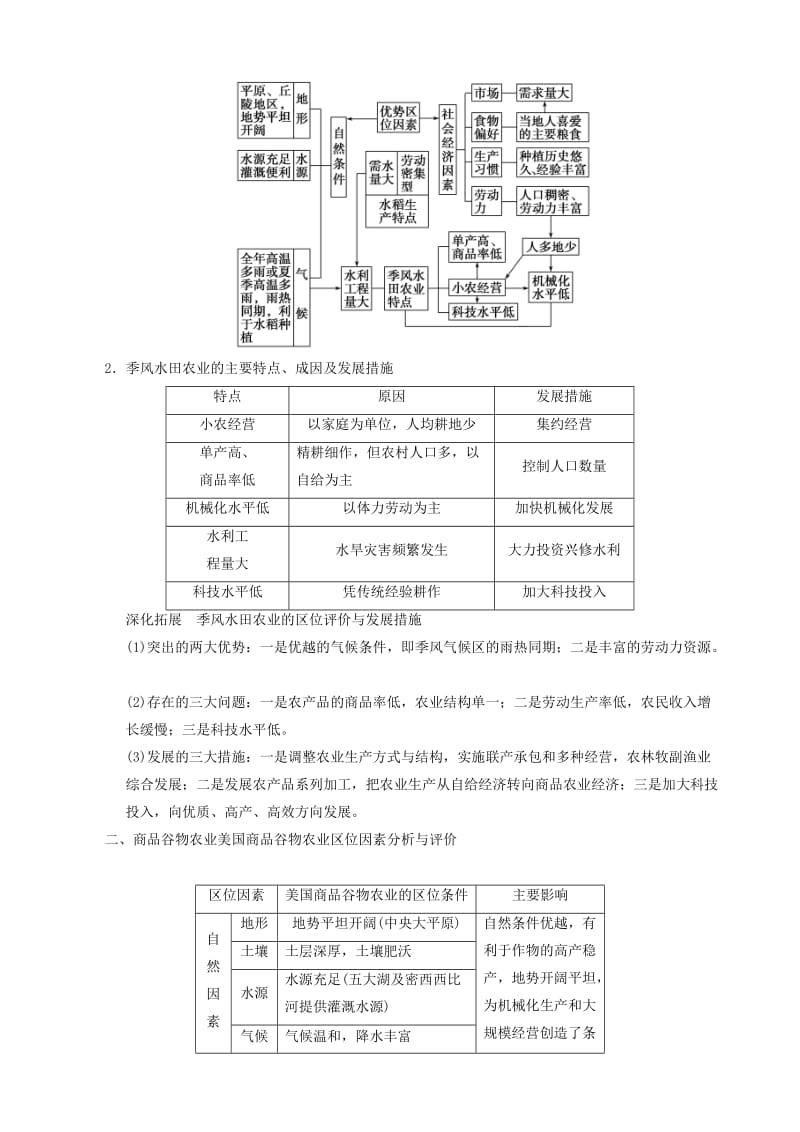 2019年高考地理 3.2 以种植业为主的农业地域类型学案.doc_第2页