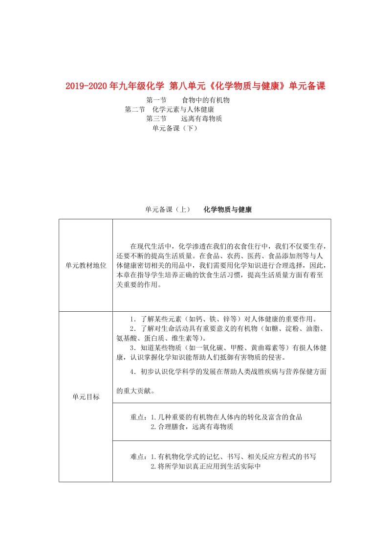 2019-2020年九年级化学 第八单元《化学物质与健康》单元备课.doc_第1页