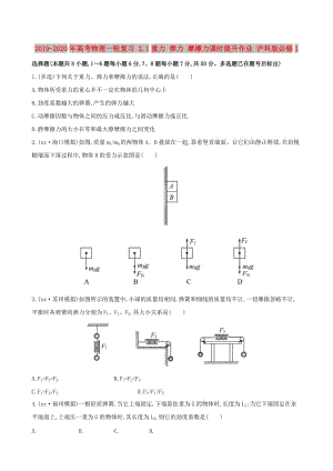 2019-2020年高考物理一輪復習 2.1重力 彈力 摩擦力課時提升作業(yè) 滬科版必修1.doc