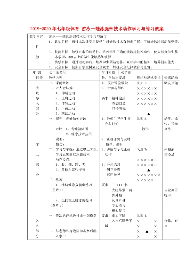 2019-2020年七年级体育 游泳—蛙泳腿部技术动作学习与练习教案.doc_第1页