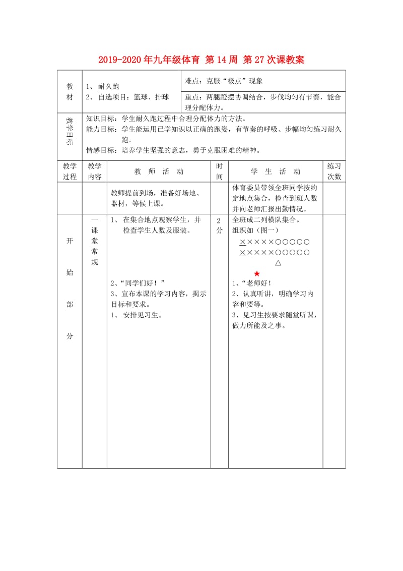 2019-2020年九年级体育 第14周 第27次课教案.doc_第1页