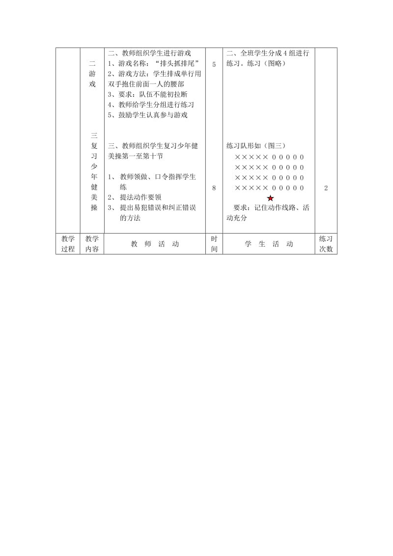 2019-2020年九年级体育 第14周 第27次课教案.doc_第2页