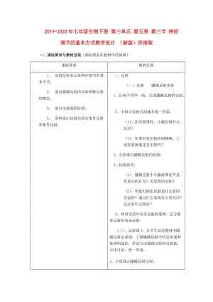 2019-2020年七年級生物下冊 第三單元 第五章 第三節(jié) 神經(jīng)調(diào)節(jié)的基本方式教學(xué)設(shè)計 （新版）濟南版.doc