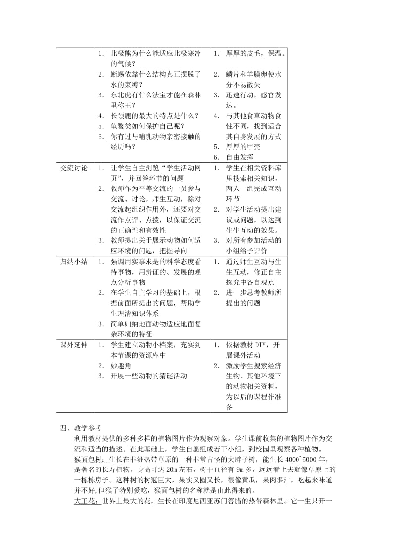 2019-2020年七年级生物下册 9.1《地面上的植物》教案 苏科版.doc_第2页