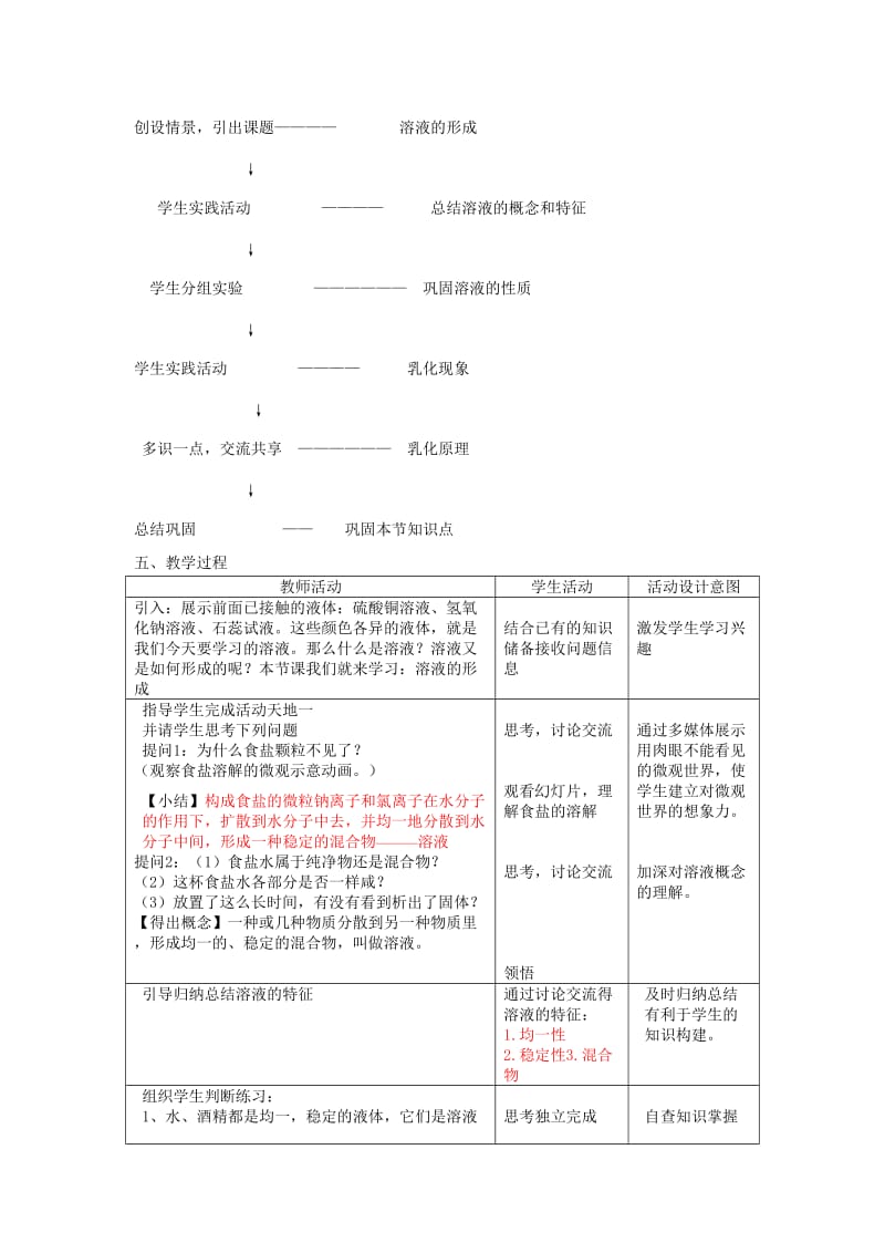 2019-2020年九年级化学全册 第1单元 第1节 溶液的形成教案 鲁教版五四制.doc_第2页