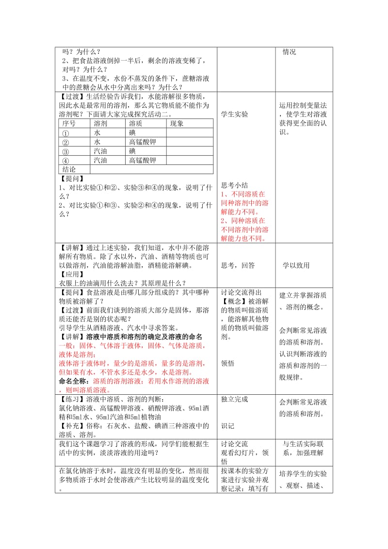 2019-2020年九年级化学全册 第1单元 第1节 溶液的形成教案 鲁教版五四制.doc_第3页