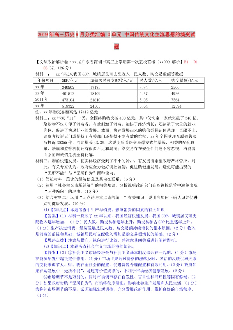 2019年高三历史9月分类汇编 O单元 中国传统文化主流思想的演变试题 .doc_第1页