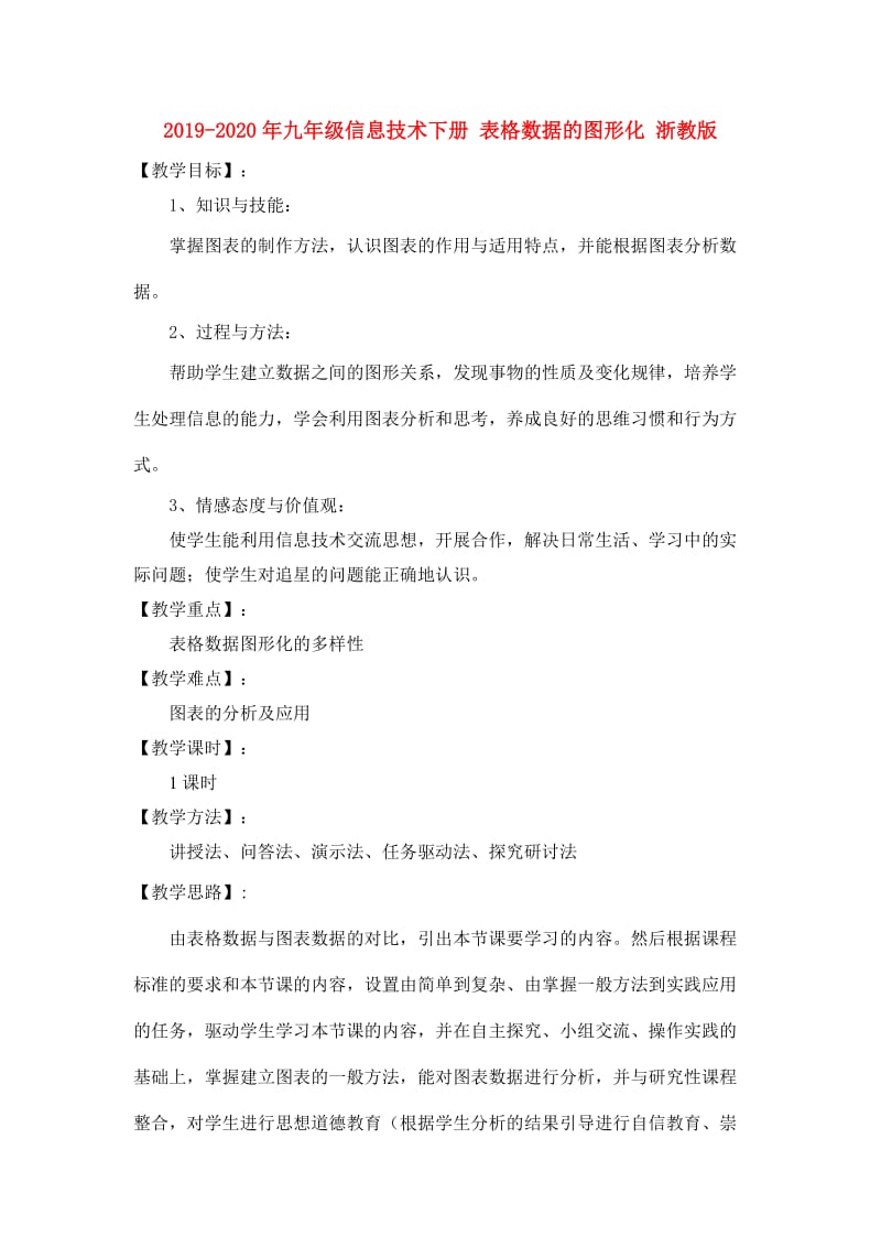 2019-2020年九年级信息技术下册 表格数据的图形化 浙教版.doc_第1页