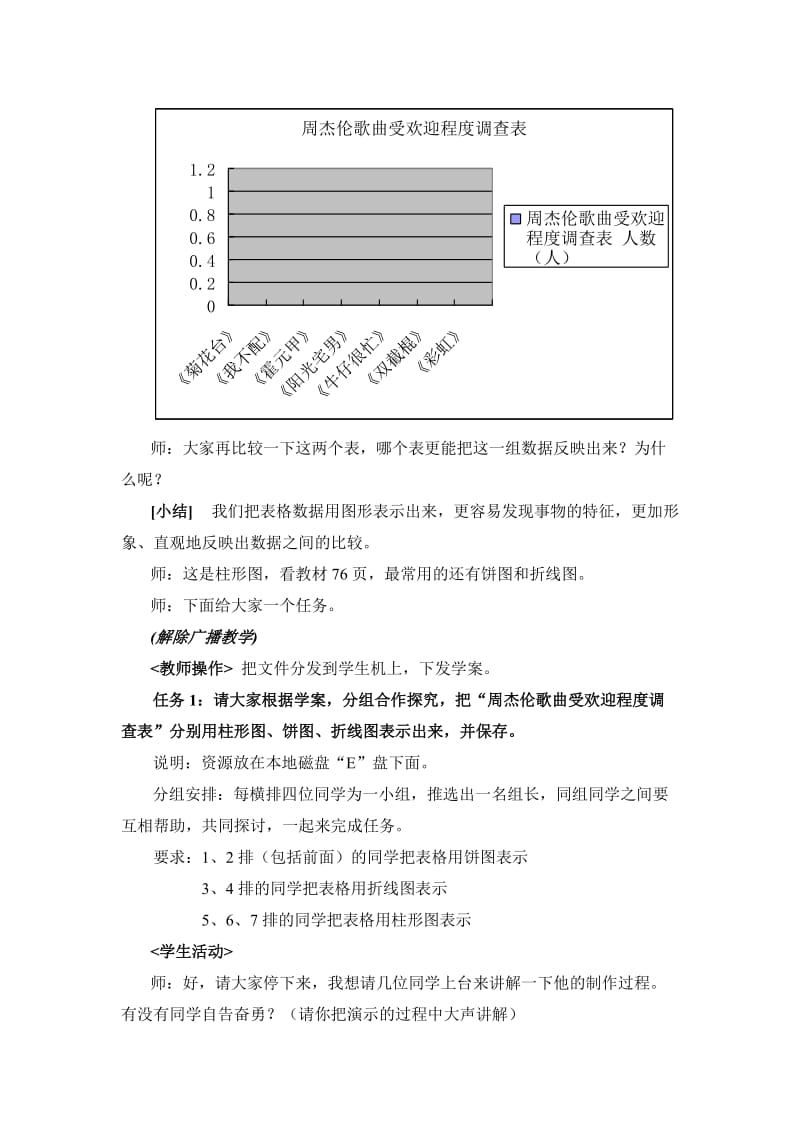 2019-2020年九年级信息技术下册 表格数据的图形化 浙教版.doc_第3页