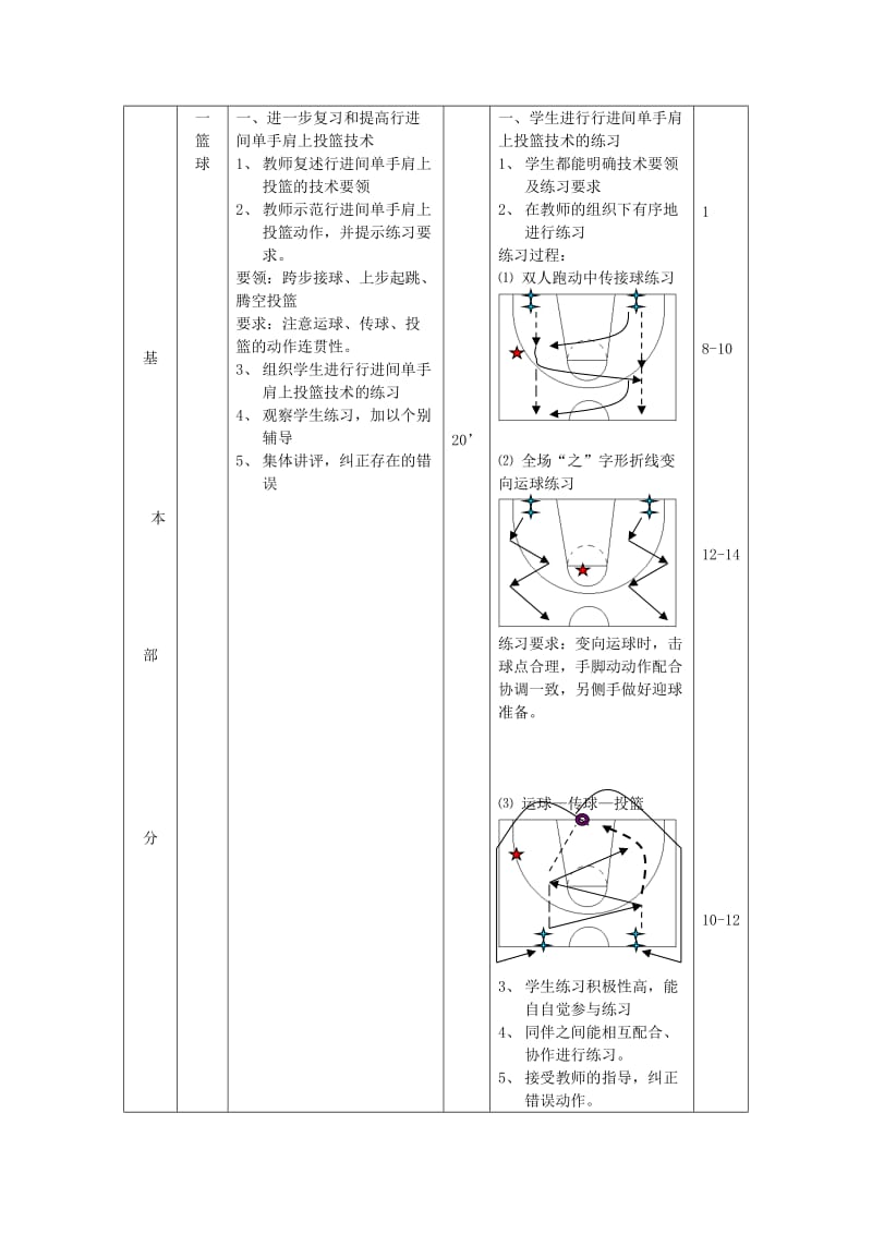 2019-2020年九年级体育 第33次课 篮球 身体素质练习教案.doc_第3页