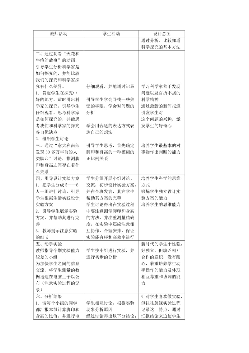 2019-2020年七年级科学上册《科学探究》教案9 浙教版.doc_第2页