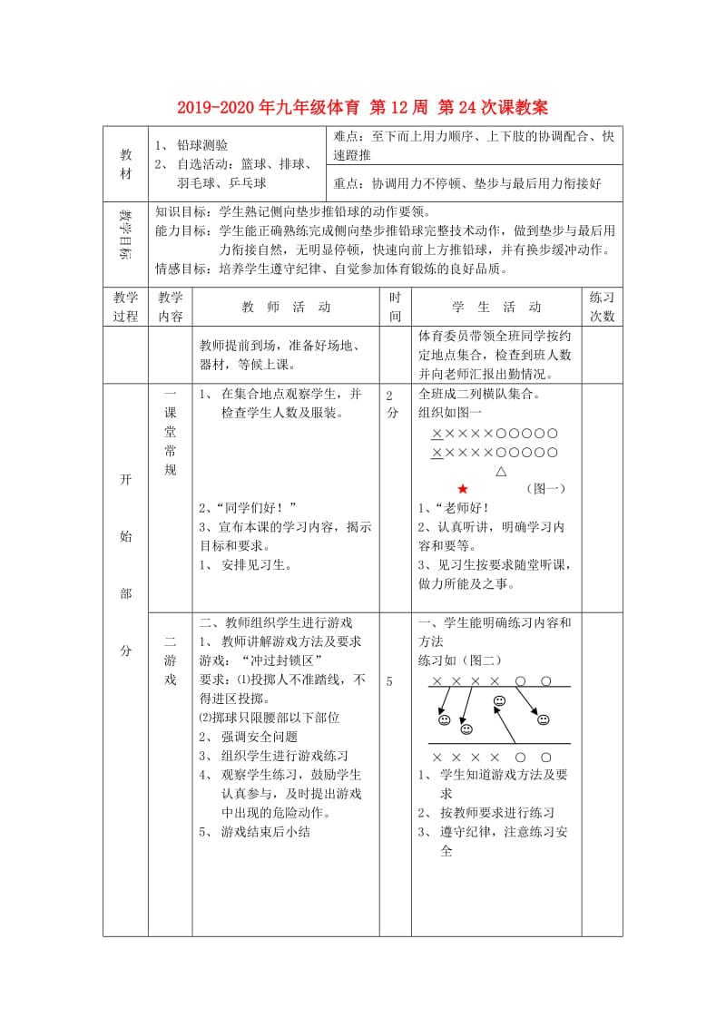 2019-2020年九年级体育 第12周 第24次课教案.doc_第1页