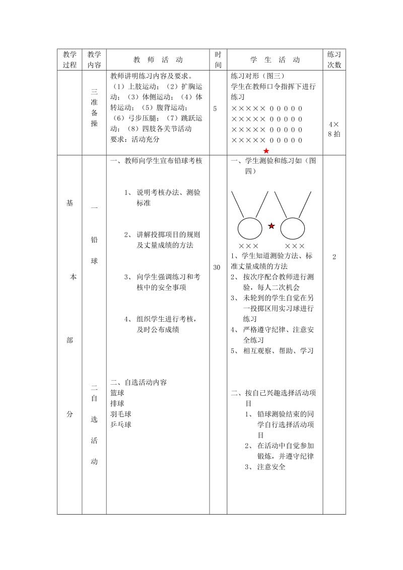 2019-2020年九年级体育 第12周 第24次课教案.doc_第2页