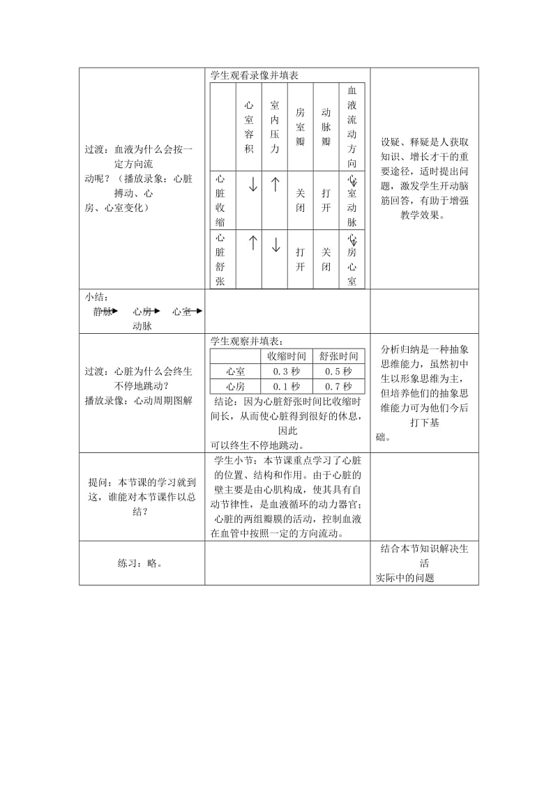 2019-2020年七年级生物下册 第二章《爱护心脏 确保运输》2.2.2 心脏是“生命之泵”教案 （新版）冀教版.doc_第3页