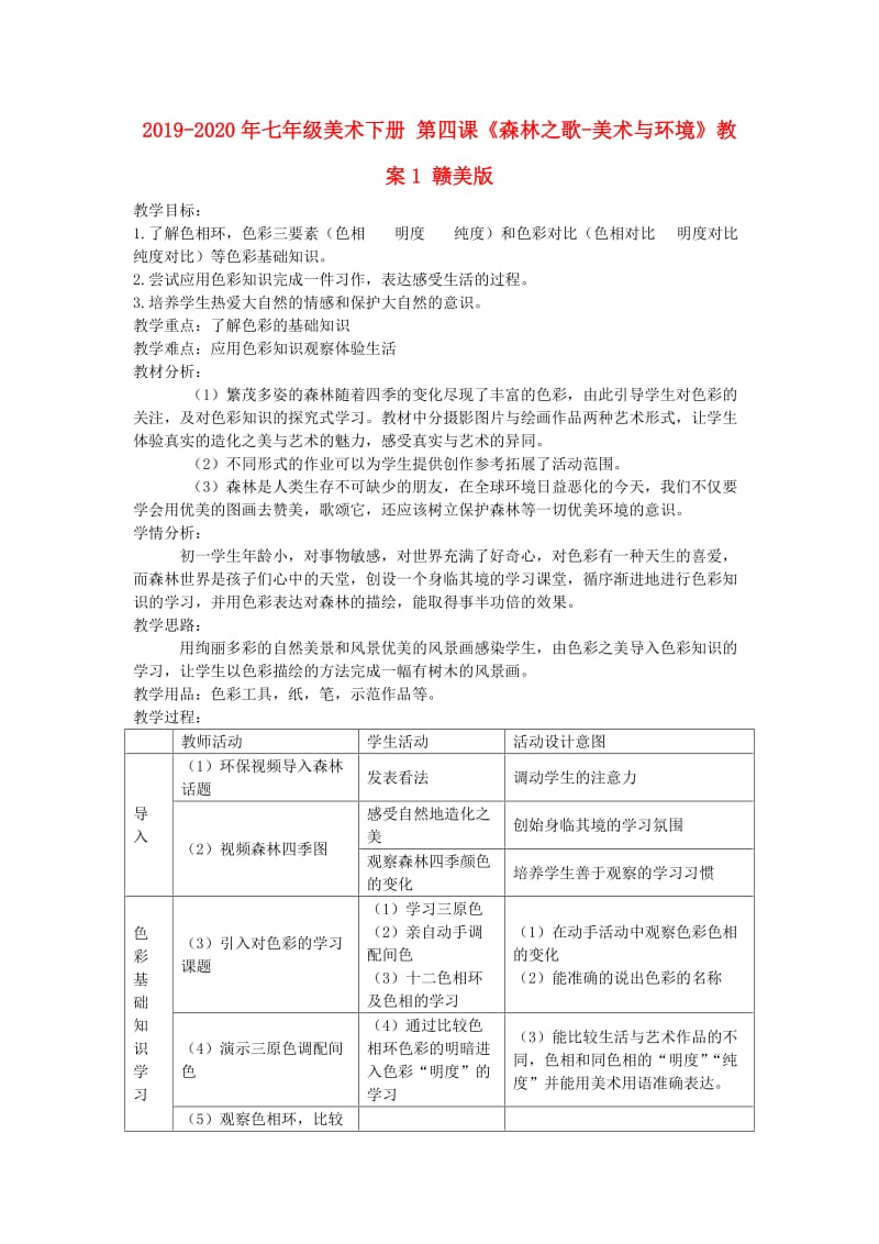 2019-2020年七年级美术下册 第四课《森林之歌-美术与环境》教案1 赣美版.doc_第1页