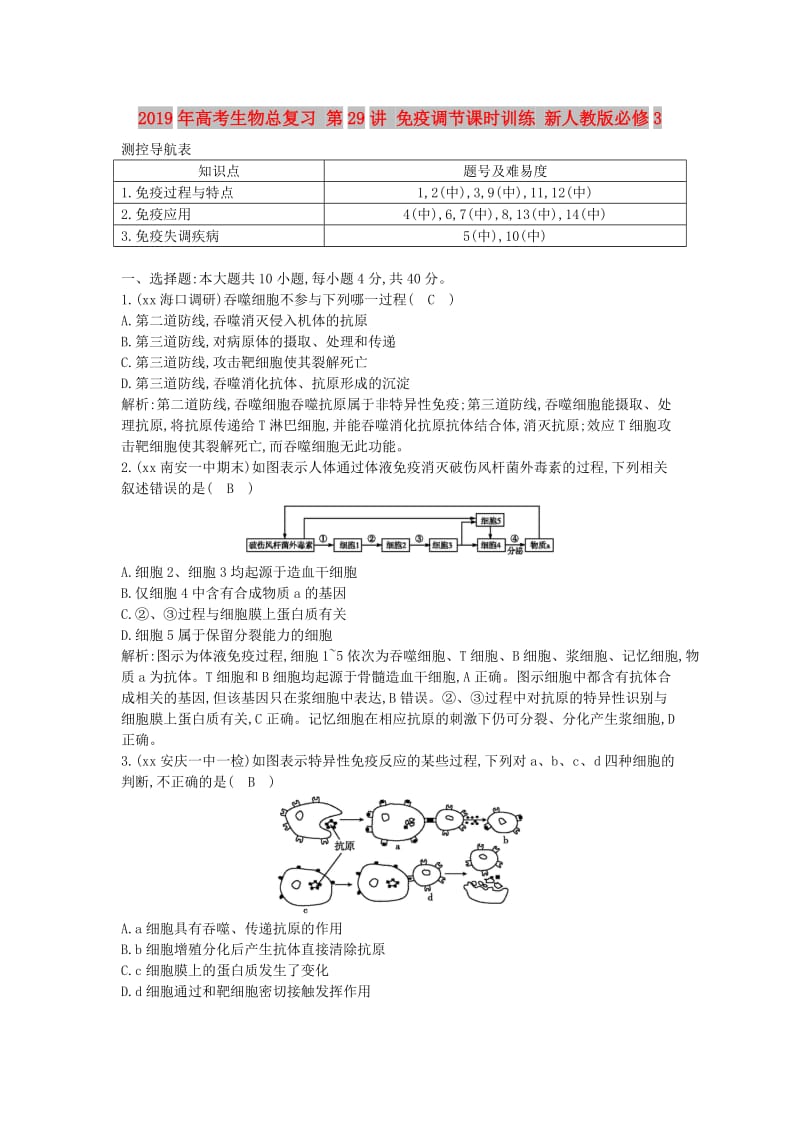 2019年高考生物总复习 第29讲 免疫调节课时训练 新人教版必修3.doc_第1页