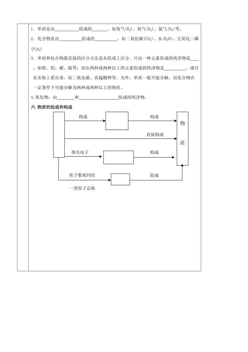 2019-2020年九年级化学上册 第三章 维持生命之气-氧气复习导学案（新版）粤教版.doc_第3页