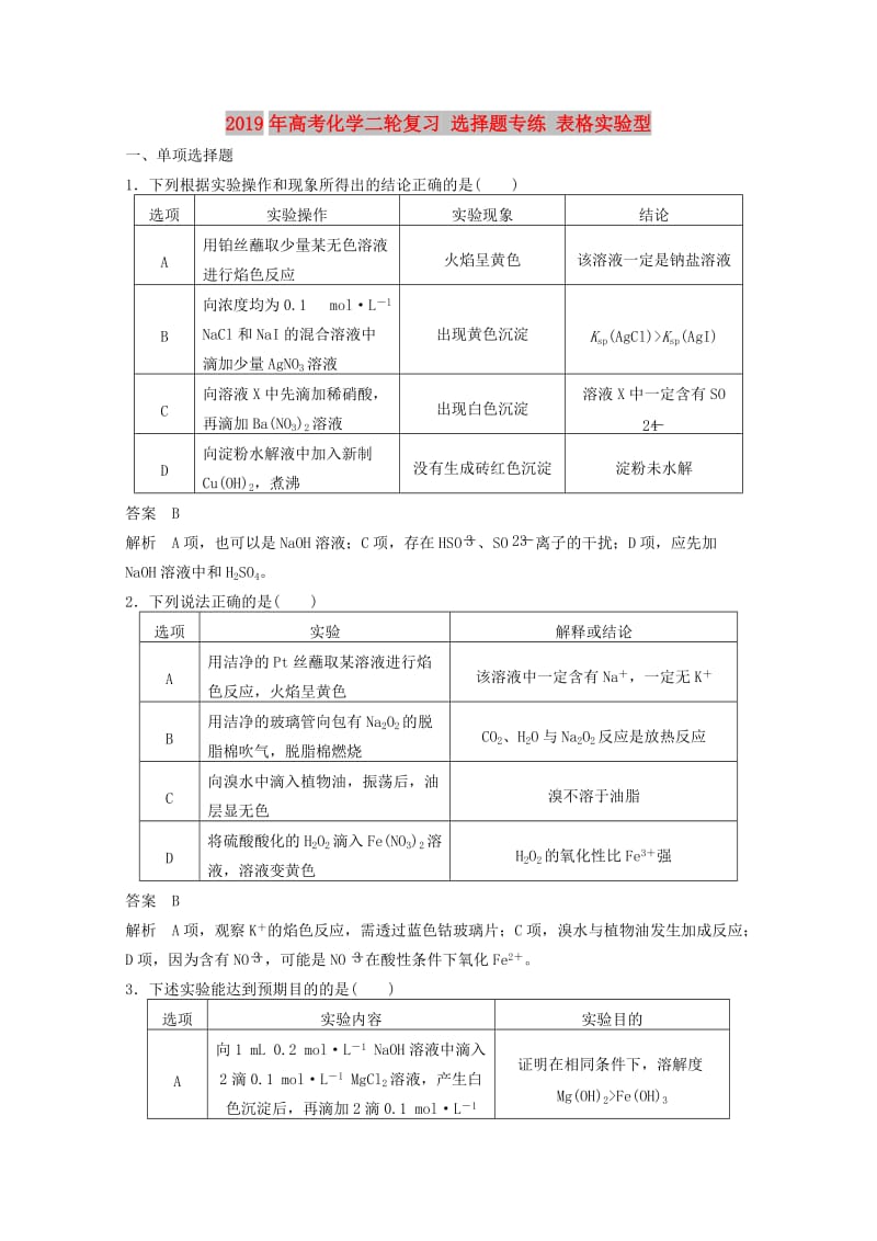 2019年高考化学二轮复习 选择题专练 表格实验型.doc_第1页