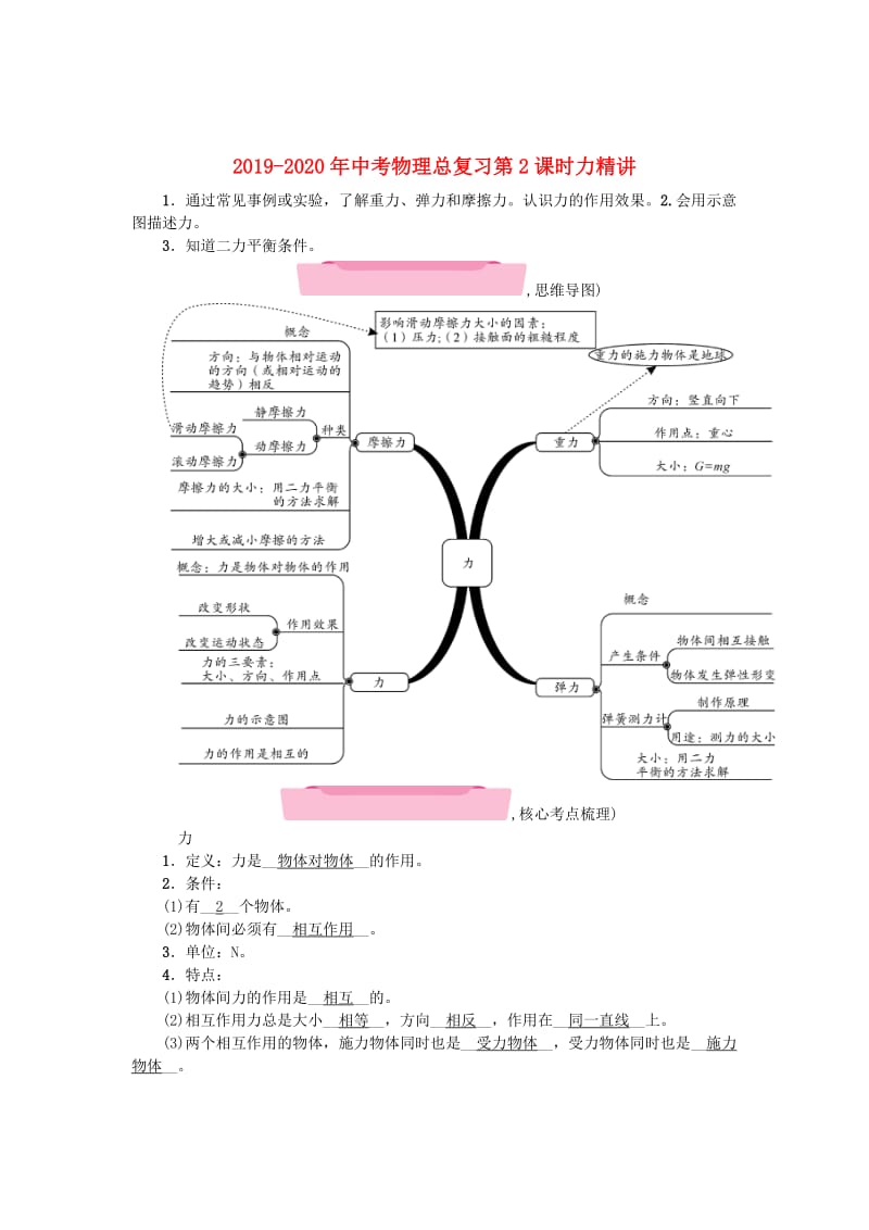 2019-2020年中考物理总复习第2课时力精讲.doc_第1页