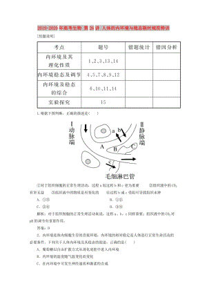 2019-2020年高考生物 第26講 人體的內(nèi)環(huán)境與穩(wěn)態(tài)限時(shí)規(guī)范特訓(xùn).doc