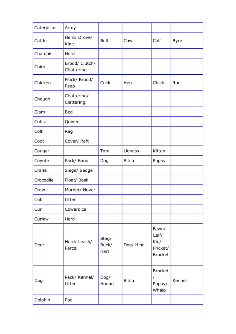 2019-2020年七年级英语Module9 Section 1 Background Readings教案 外研社.doc_第3页