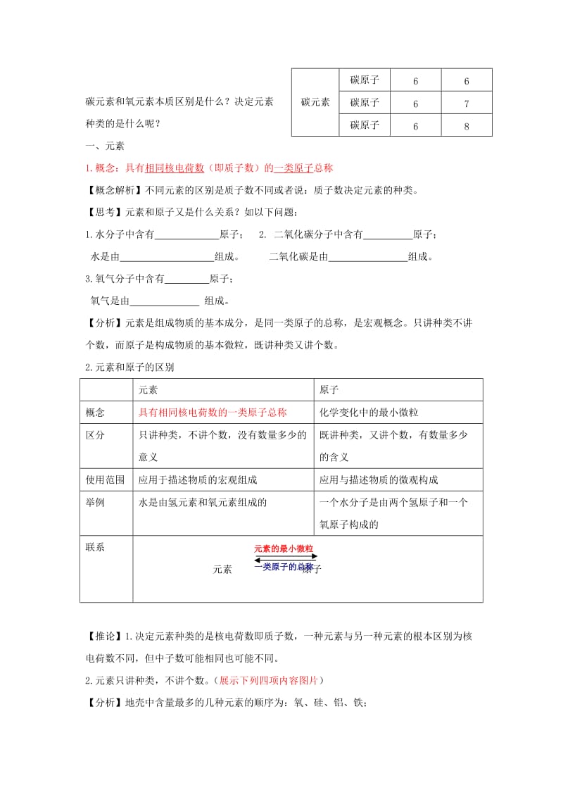 2019-2020年九年级化学上册 元素教案 人教新课标版.doc_第2页