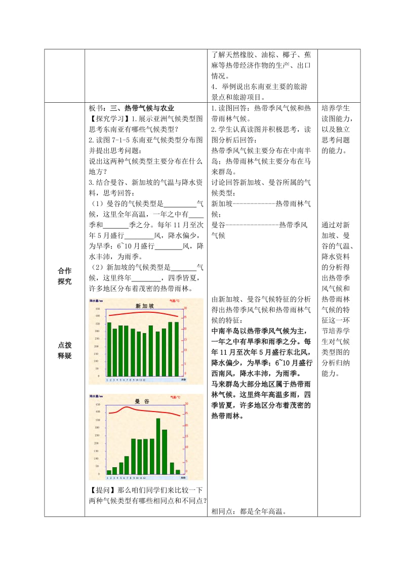 2019-2020年七年级地理下册 第七章 第一节 东南亚（第2课时）教学案 （无答案）（新版）商务星球版.doc_第2页