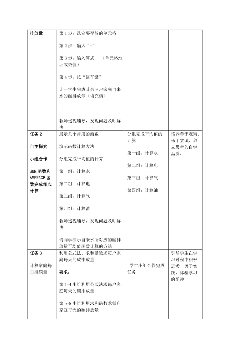 2019-2020年七年级信息技术 第4课《动物的力量—认识高效运算的函数》教案.doc_第2页